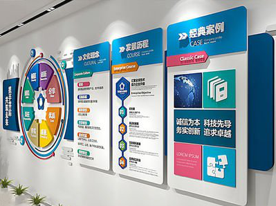 荆州企业文化墙内容对员工有什么影响？